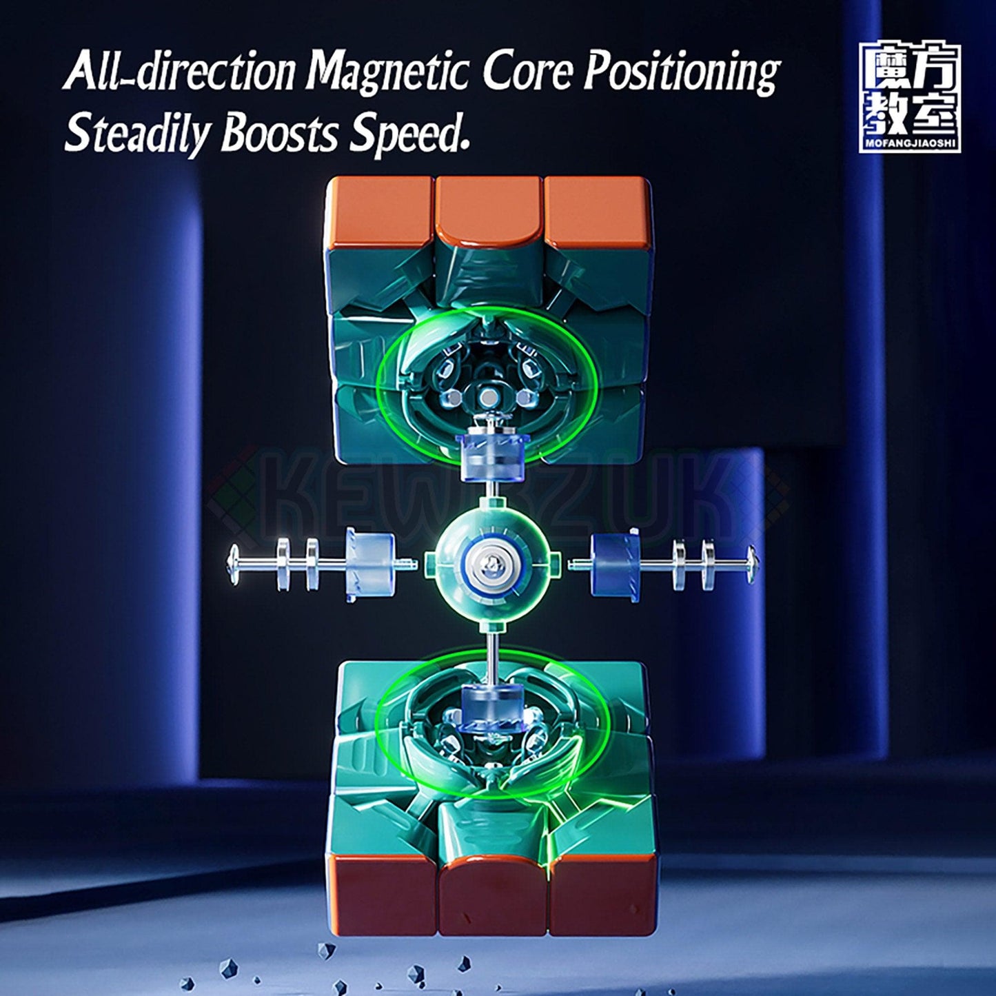 MoYu Super RS3M V2 (Magnétique, UV)