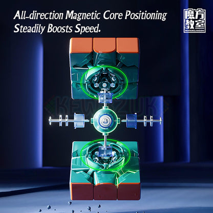 MoYu Super RS3M V2 (Magnétique, UV)
