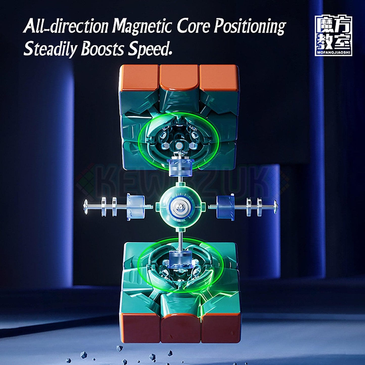 MoYu Super RS3M V2 (Magnétique, Maglev, UV)