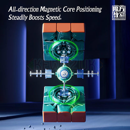MoYu Super RS3M V2 (Magnétique, Maglev, UV)
