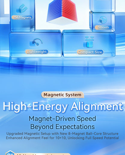 MoYu MeiLong 10x10 V2 (Magnetic, Ball-Core) from KewbzUK Speed Cube Shop 16