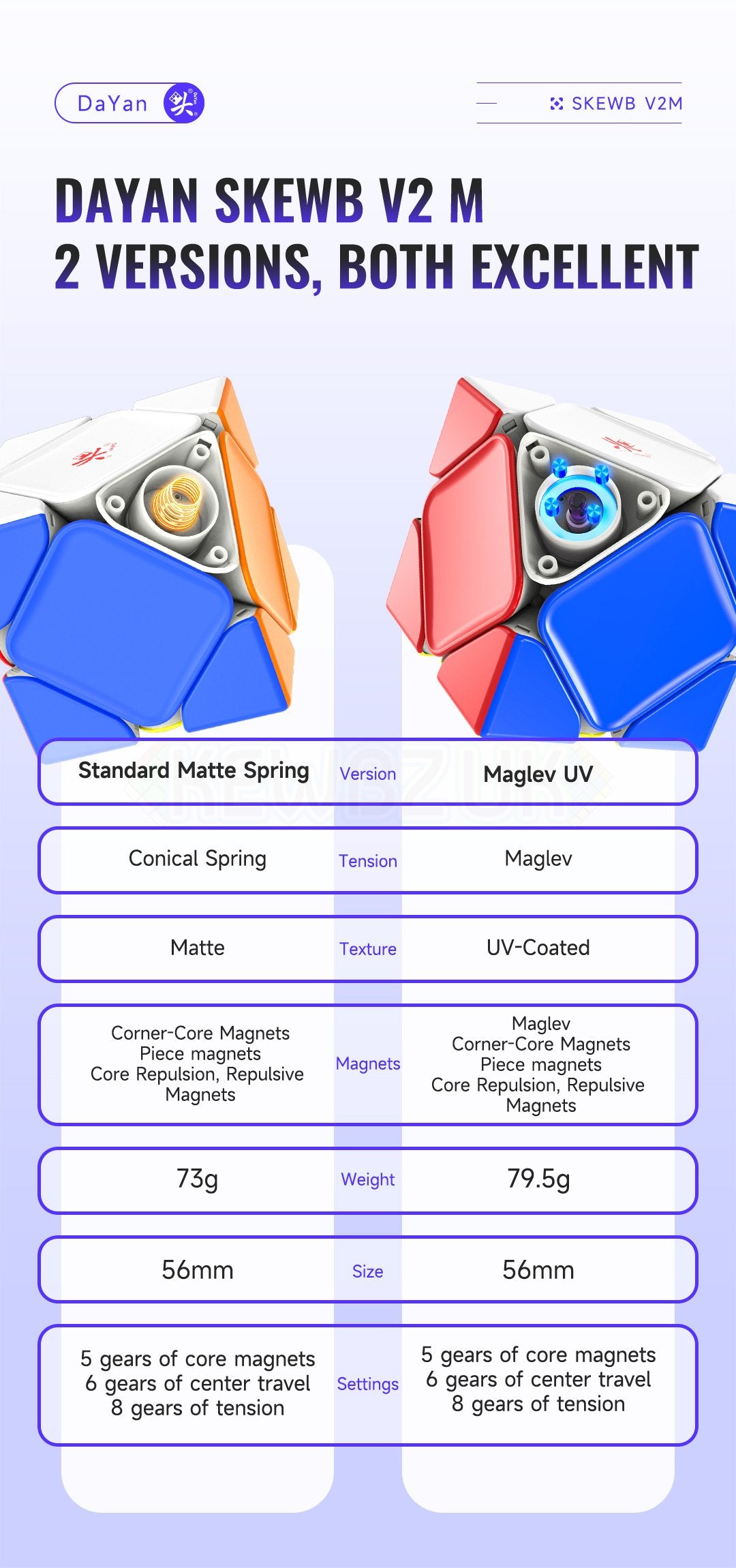 DaYan Skewb V2 (Magnetic, Maglev, UV)