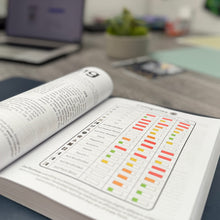 The Cubing Bible: The definitive guide to Speedcubing (From 0 to 100 in every Category)