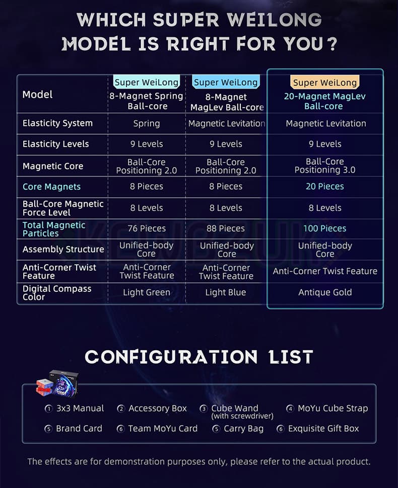 MoYu Super WeiLong (8 aimants, Maglev, UV, Ball-Core)