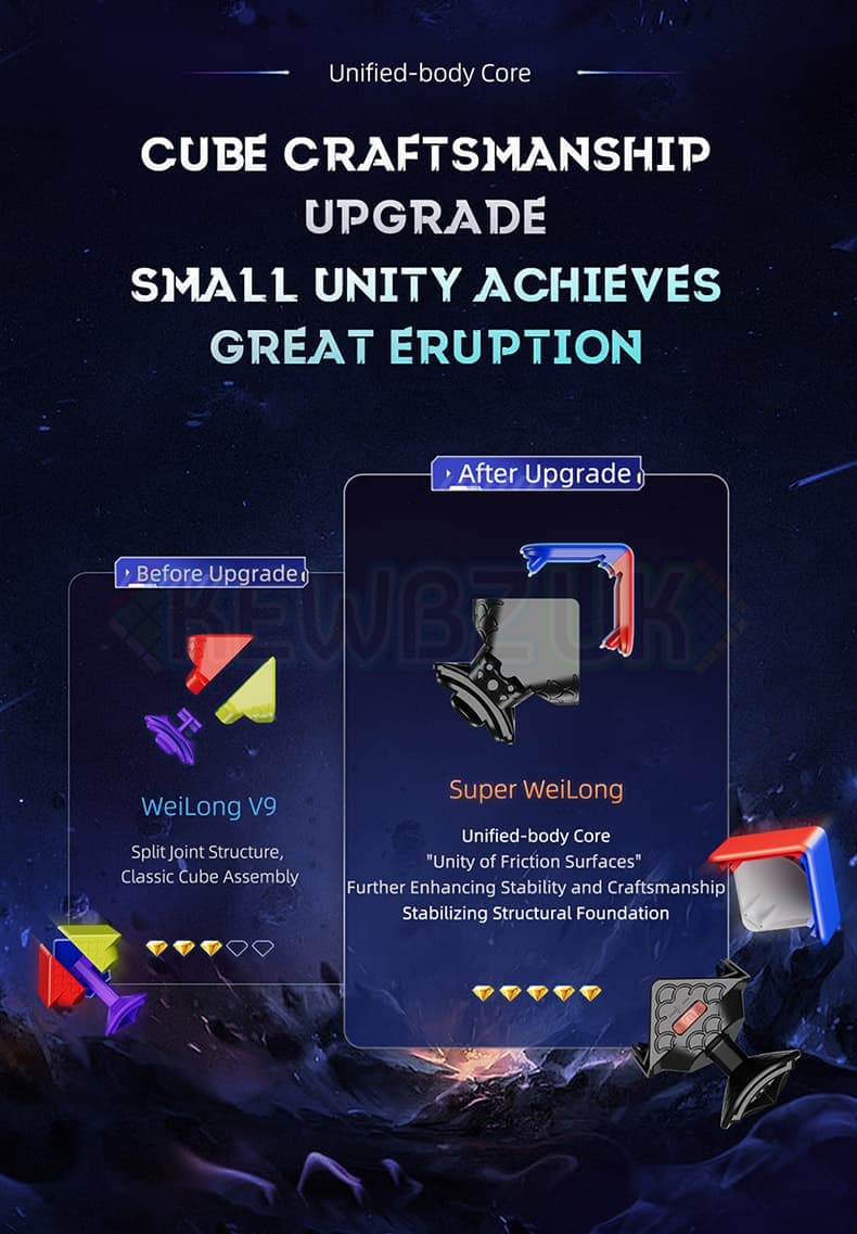 MoYu Super WeiLong (20-Magnet, Maglev, UV, Ball-Core)