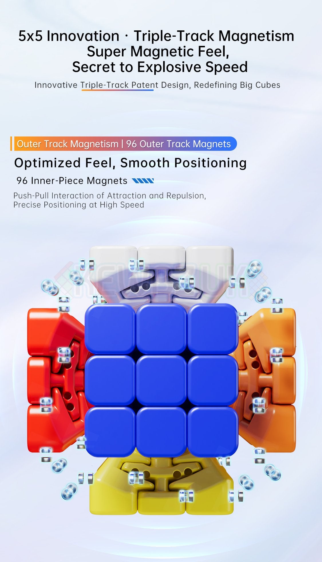 MoYu AoChuang V6 5x5 Single-Track (Magnetic)
