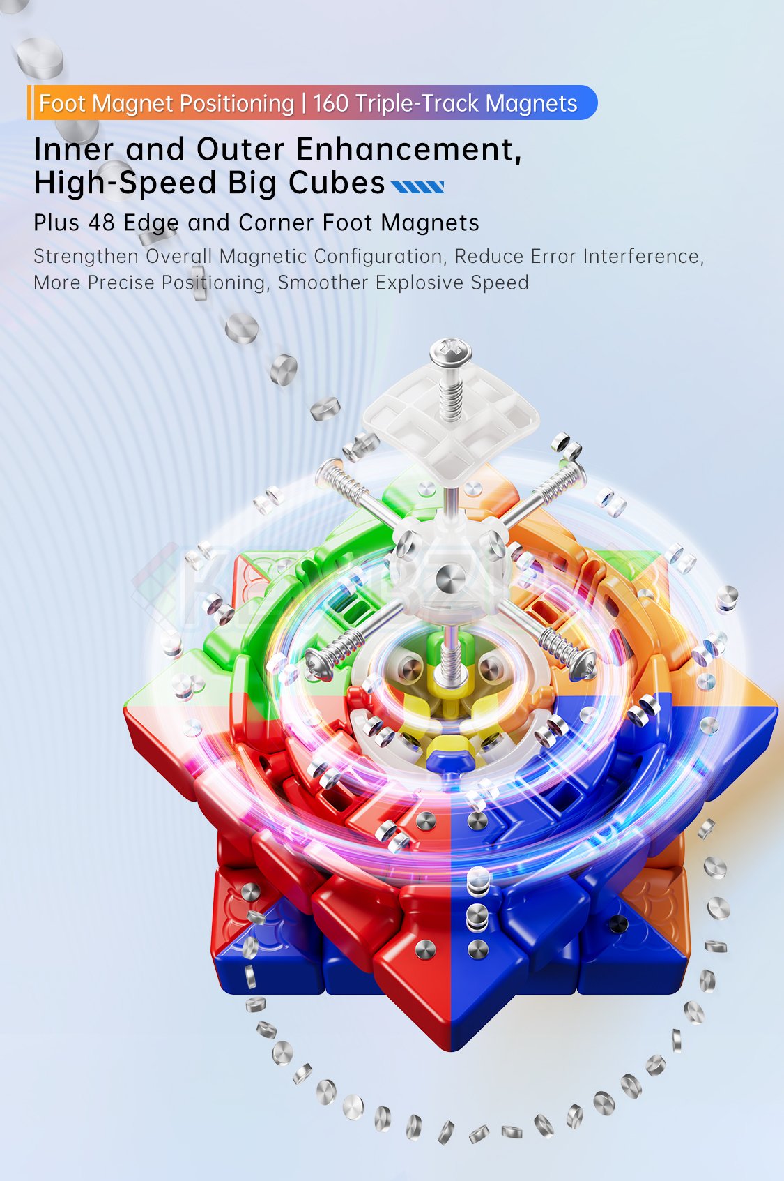 MoYu AoChuang V6 5x5 Single-Track (Magnetic)