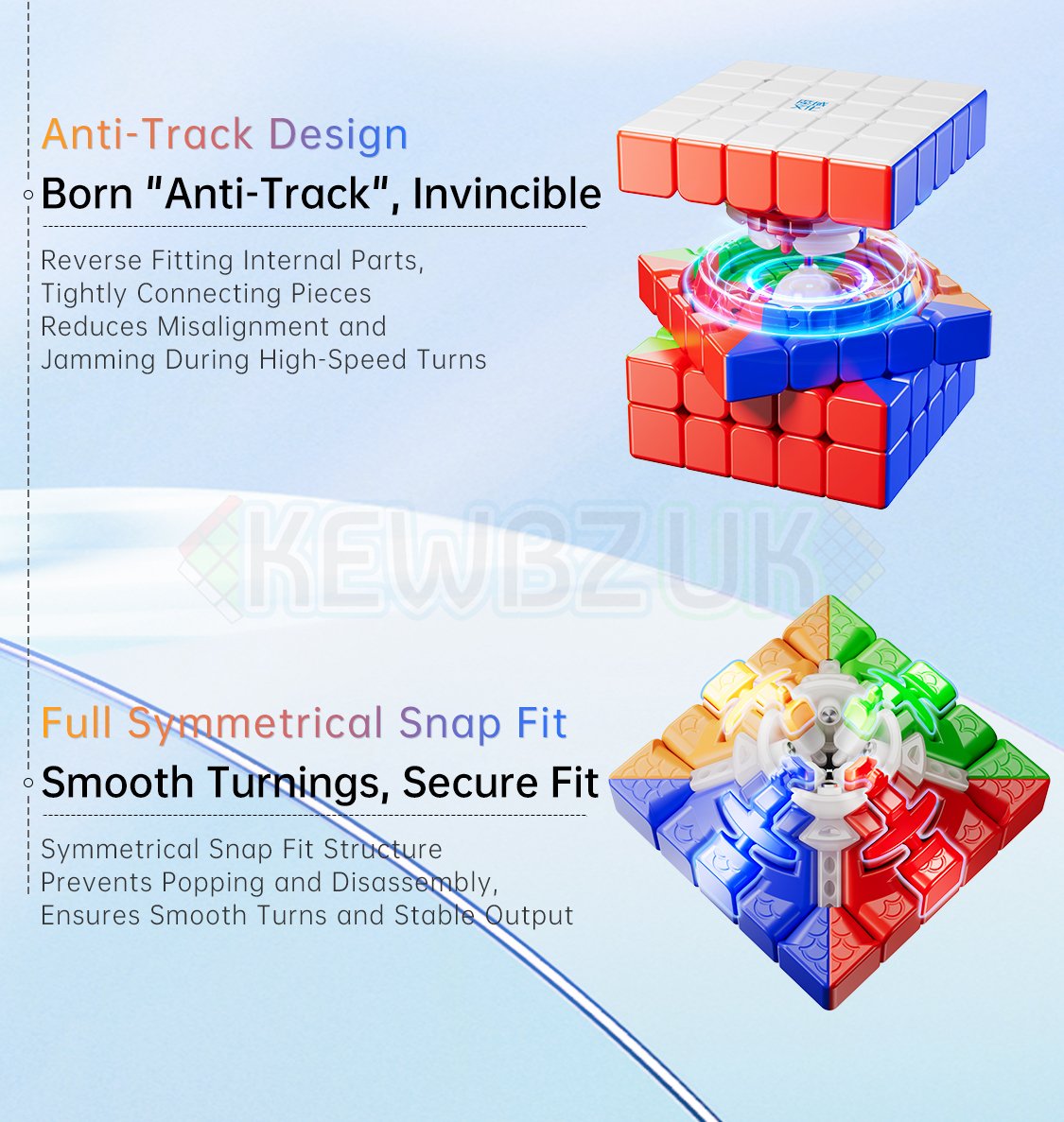 MoYu AoChuang V6 5x5 Single-Track (Magnetic)