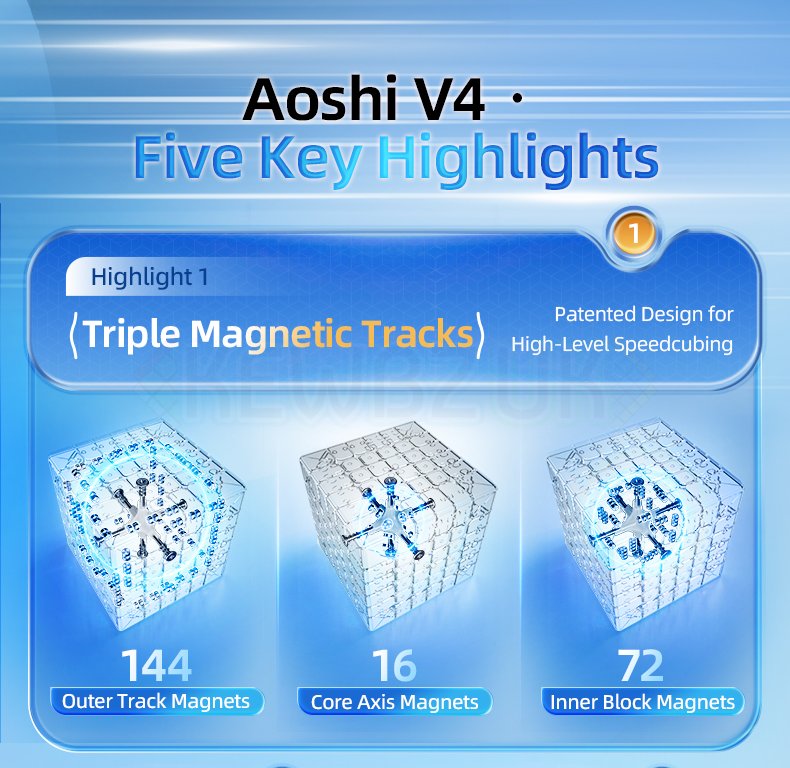 MoYu AoShi V4 6x6 Double Track (Magnetic, Ball-Core)