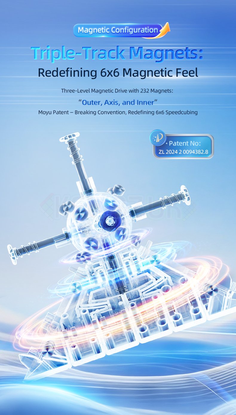 MoYu AoShi V4 6x6 Double Track (Magnetic, Ball-Core)