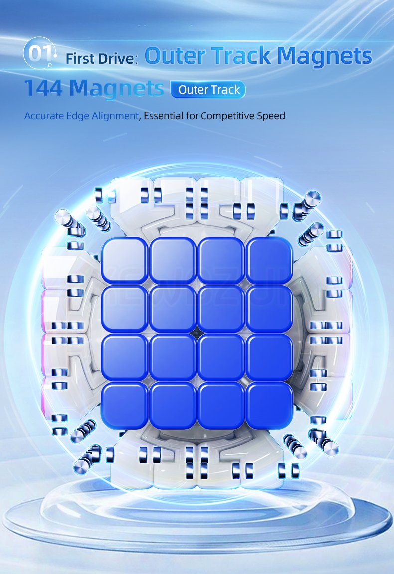 MoYu AoShi V4 6x6 Double Track (Magnetic, Ball-Core)