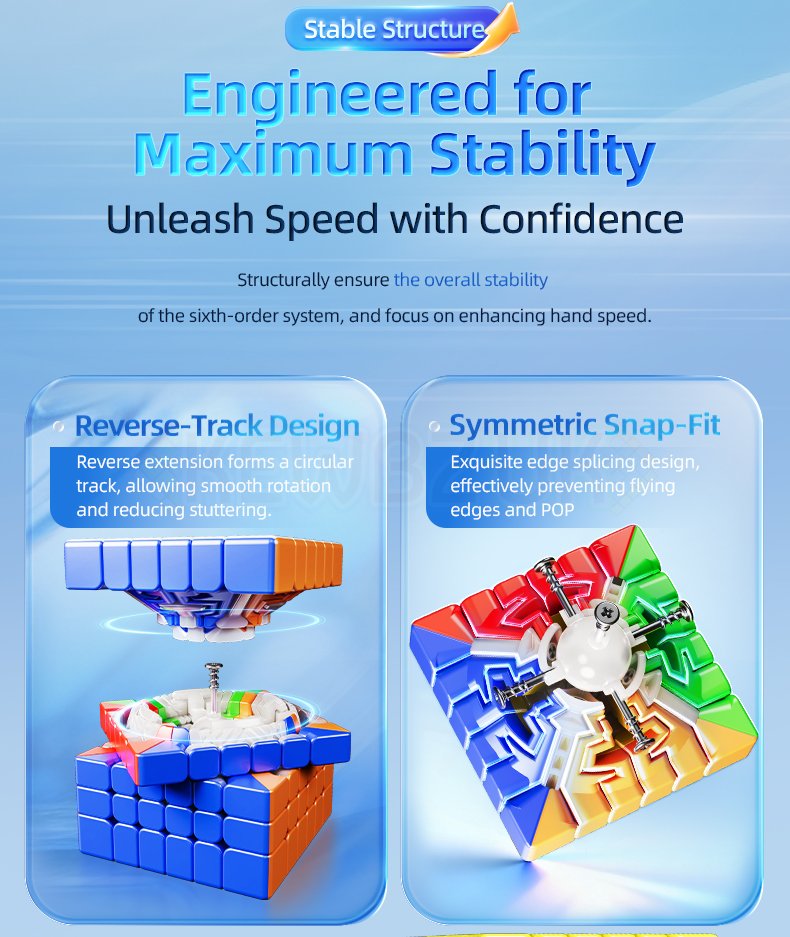 MoYu AoShi V4 6x6 Double Track (Magnetic, Ball-Core)