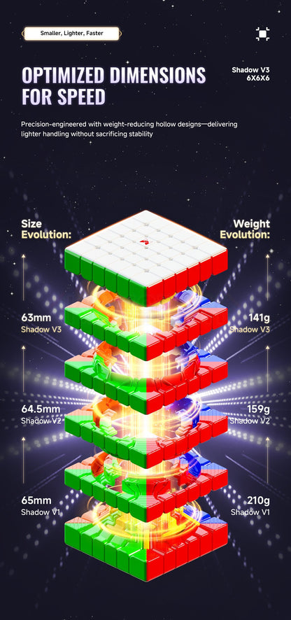 QiYi Shadow V3 6x6 (Magnetic, Ball-Core, UV)