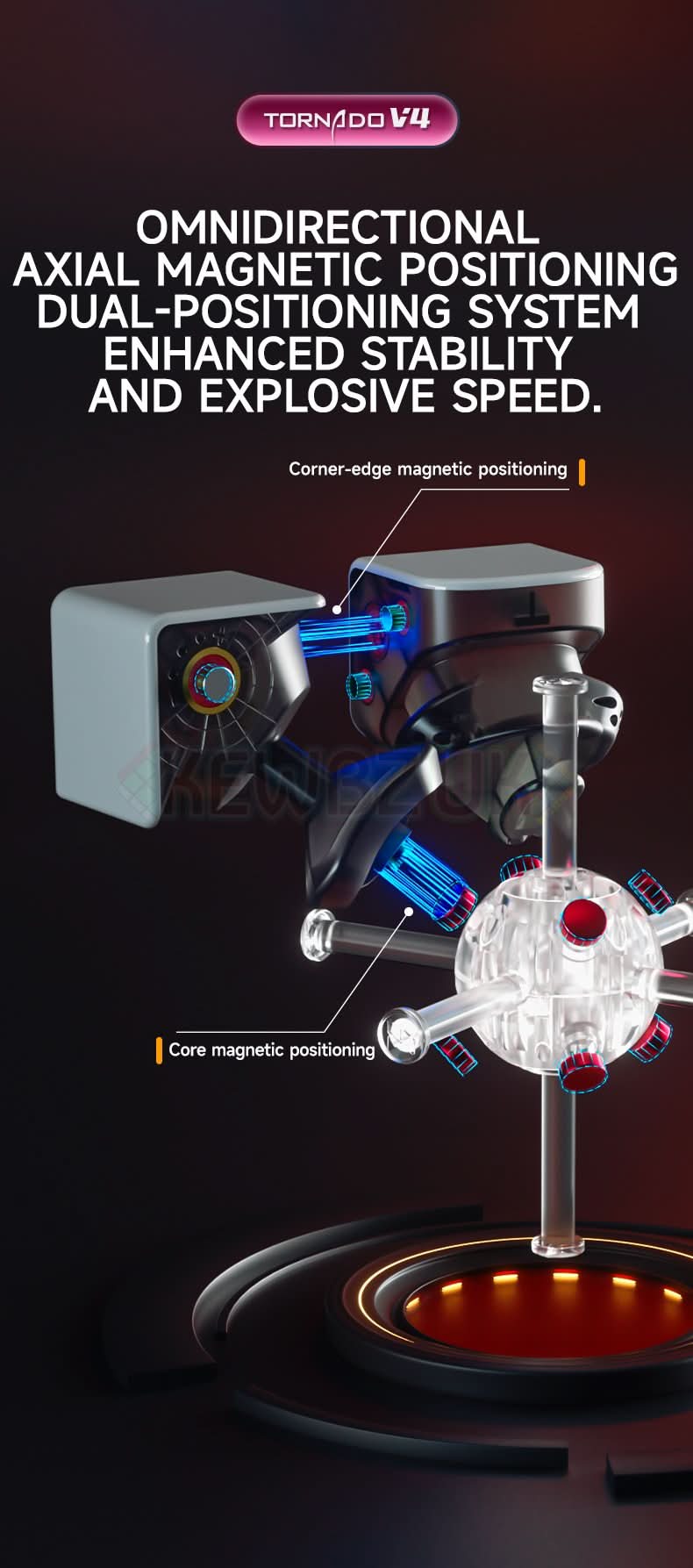 QiYi XMD 3x3 Tornado V4 Pioneer (Magnetic, Maglev, UV, Ball-Core)