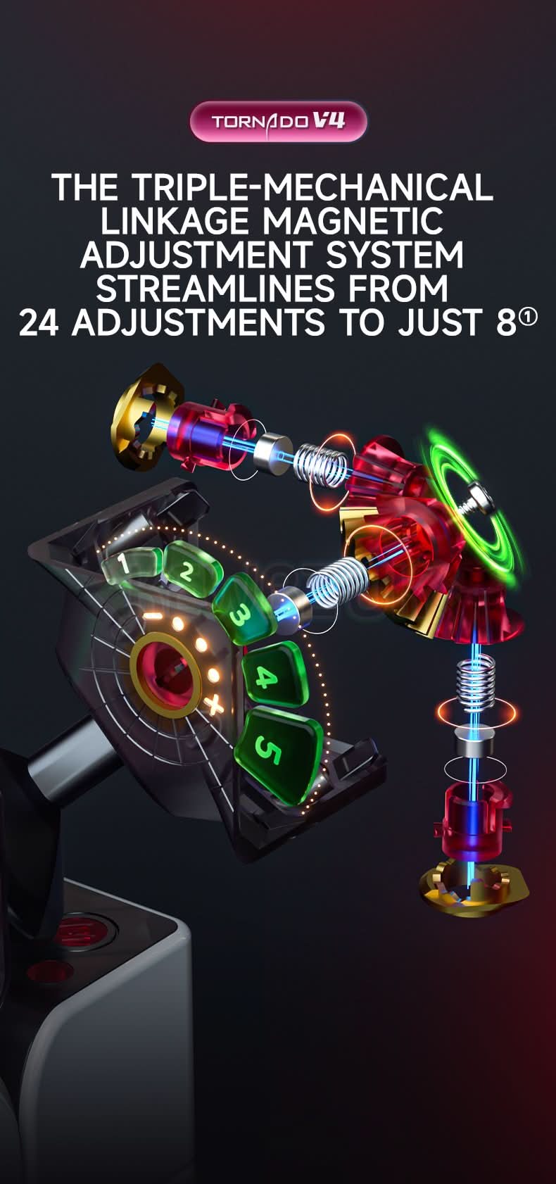 QiYi XMD 3x3 Tornado V4 Flagship (Magnetic, Ball-Core)