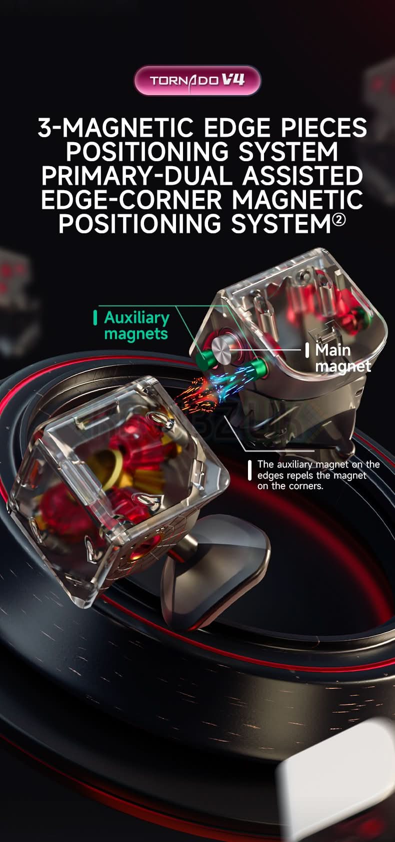QiYi XMD 3x3 Tornado V4 Flagship (Magnetic, Ball-Core)