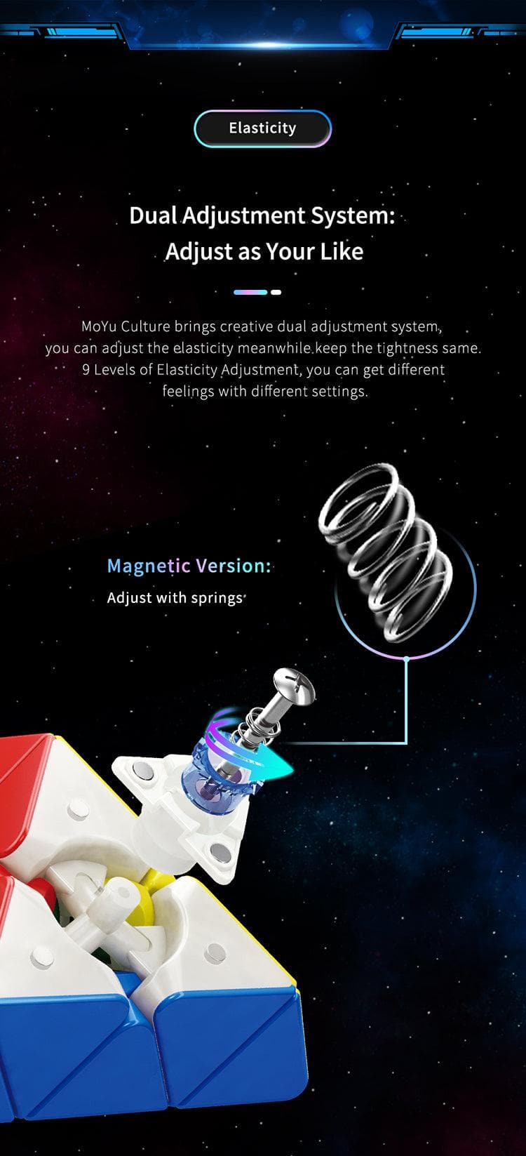 MoYu RS Pyraminx (Magnetic, Maglev)