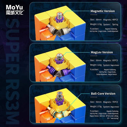 MoYu Super RS3 2022 (Magnétique, Maglev)