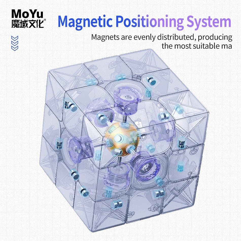 MoYu Super RS3 2022 (Magnetic)