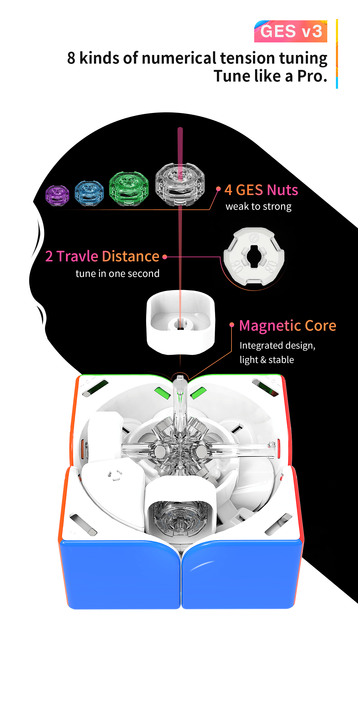 GAN 251 Leap (Magnetic)