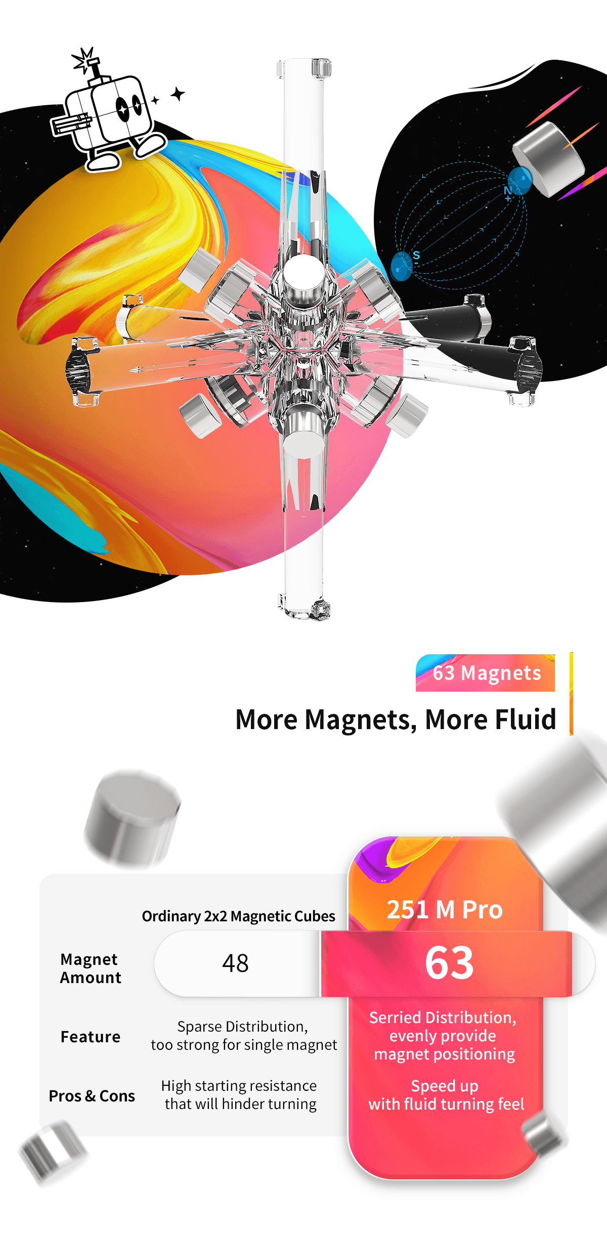 GAN 251 Leap (Magnetic)