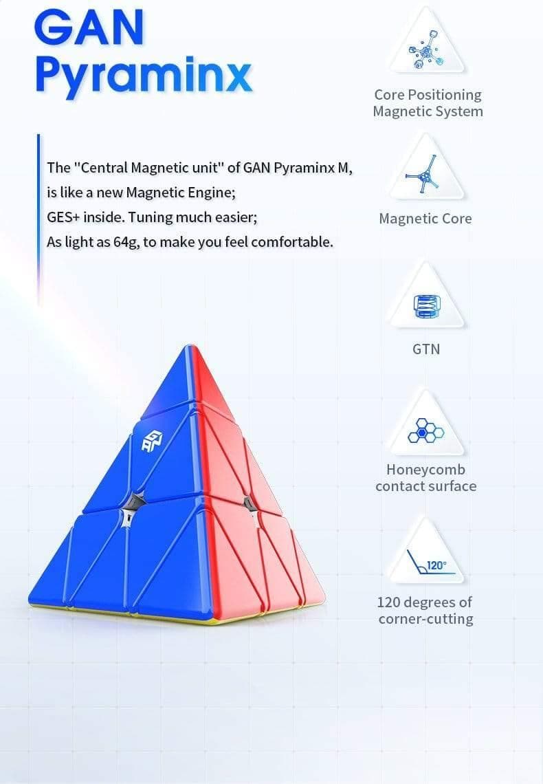 GAN Pyraminx Enhanced (Magnetic, UV)