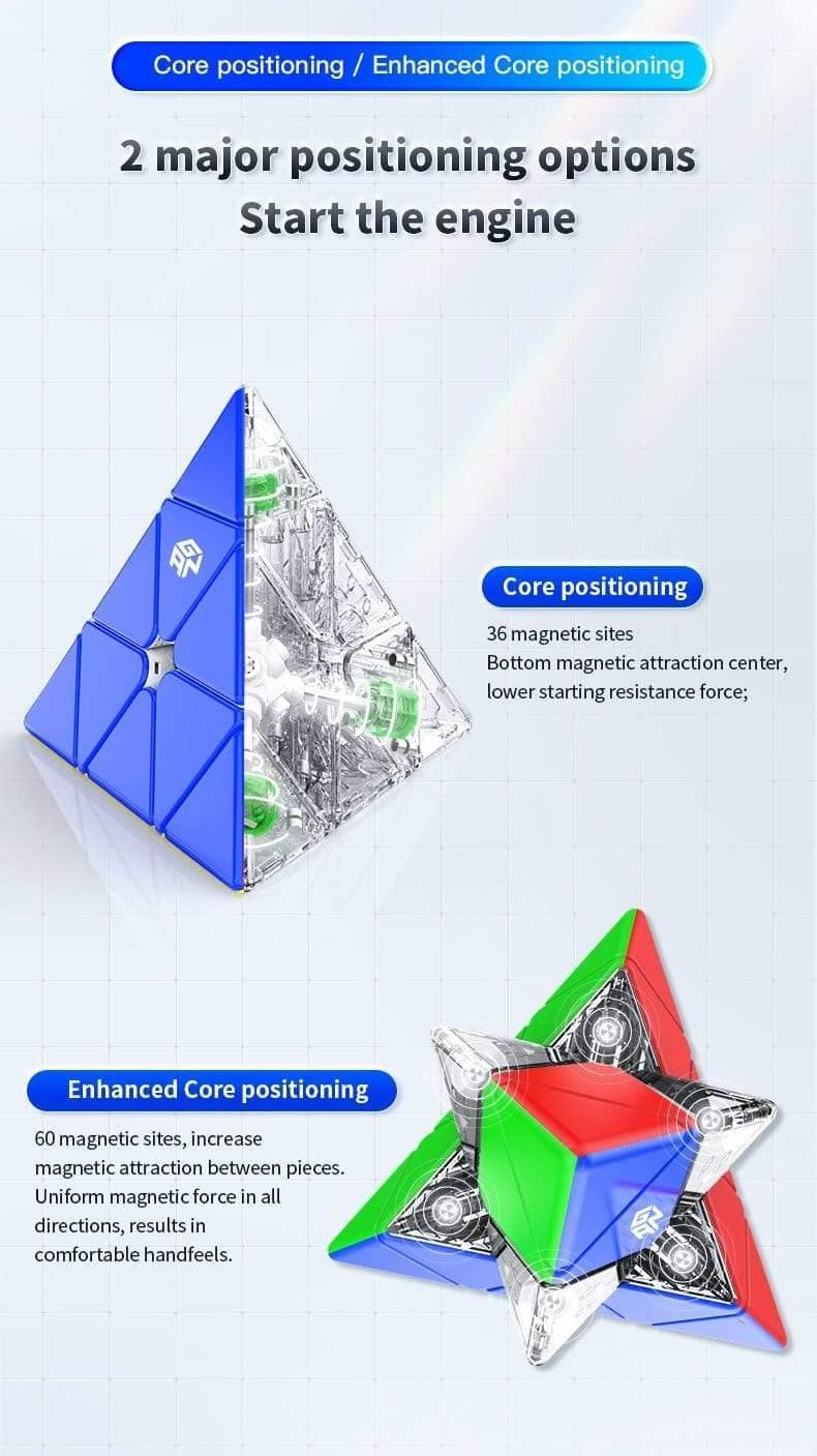 GAN Pyraminx Enhanced (Magnetic, UV)