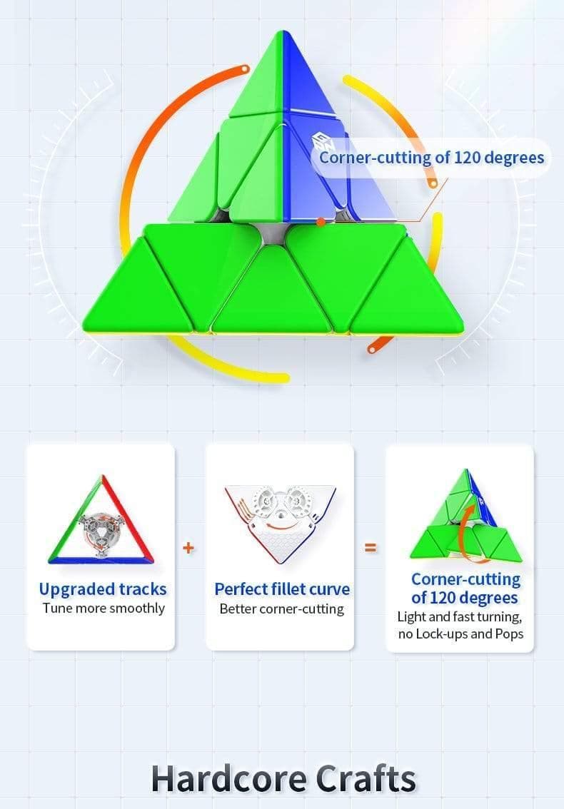 GAN Pyraminx Enhanced (Magnetic, UV)