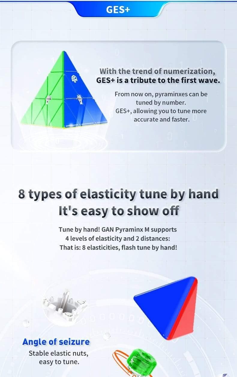GAN Pyraminx Standard (Magnetic)
