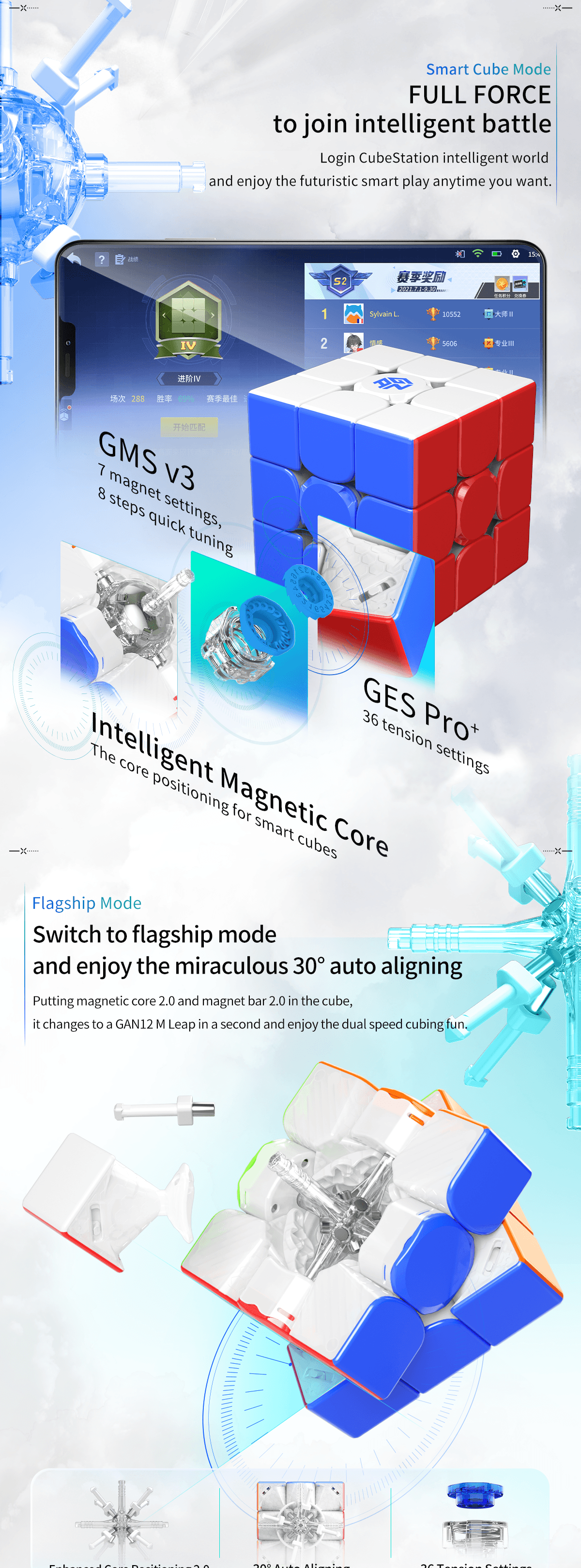 GAN 12 M (Magnetic, Maglev, Ball-Core)
