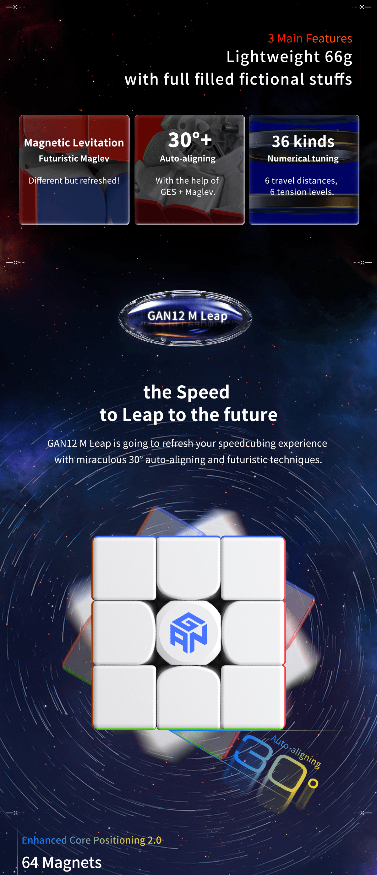 GAN 12 M (Magnetic, Maglev, Ball-Core)